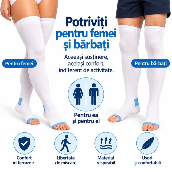 Ciorapi compresivi pentru femei și bărbați